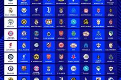 歐(ōu)冠分(fēn)组有喜有忧，豪门對(duì)决如何破死亡(wáng)之组，巴(bā)黎赛程压力(lì)大(dà)