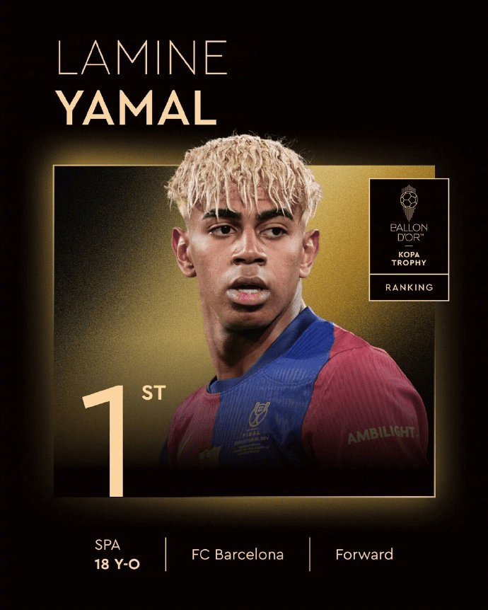 实至名归?!再惹争议!欧冠+欧洲杯冠军无缘金球奖