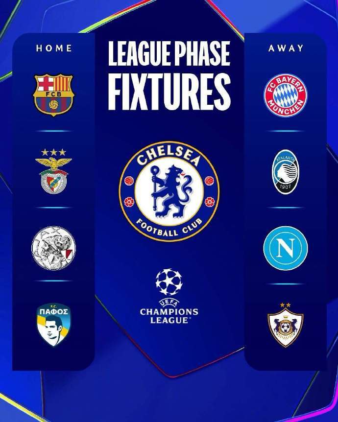 欧冠分组有喜有忧，豪门对决如何破死亡之组，巴黎赛程压力大