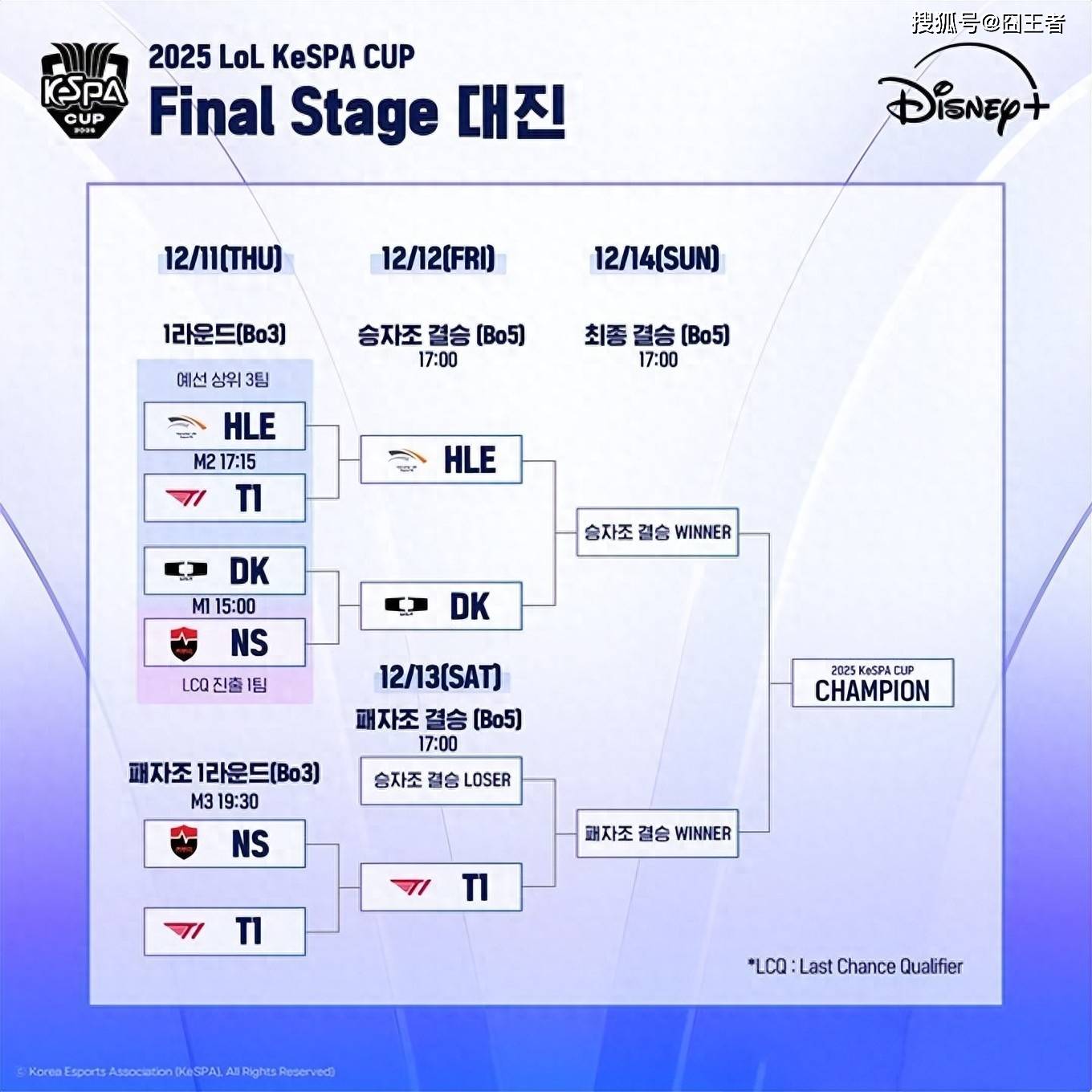 KeSPA杯:六冠王不愧是六冠王!T1拒绝让二追三,五局击败HLE