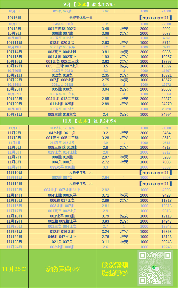 欧冠:奥林匹亚科斯VS皇家马德里 比赛前瞻