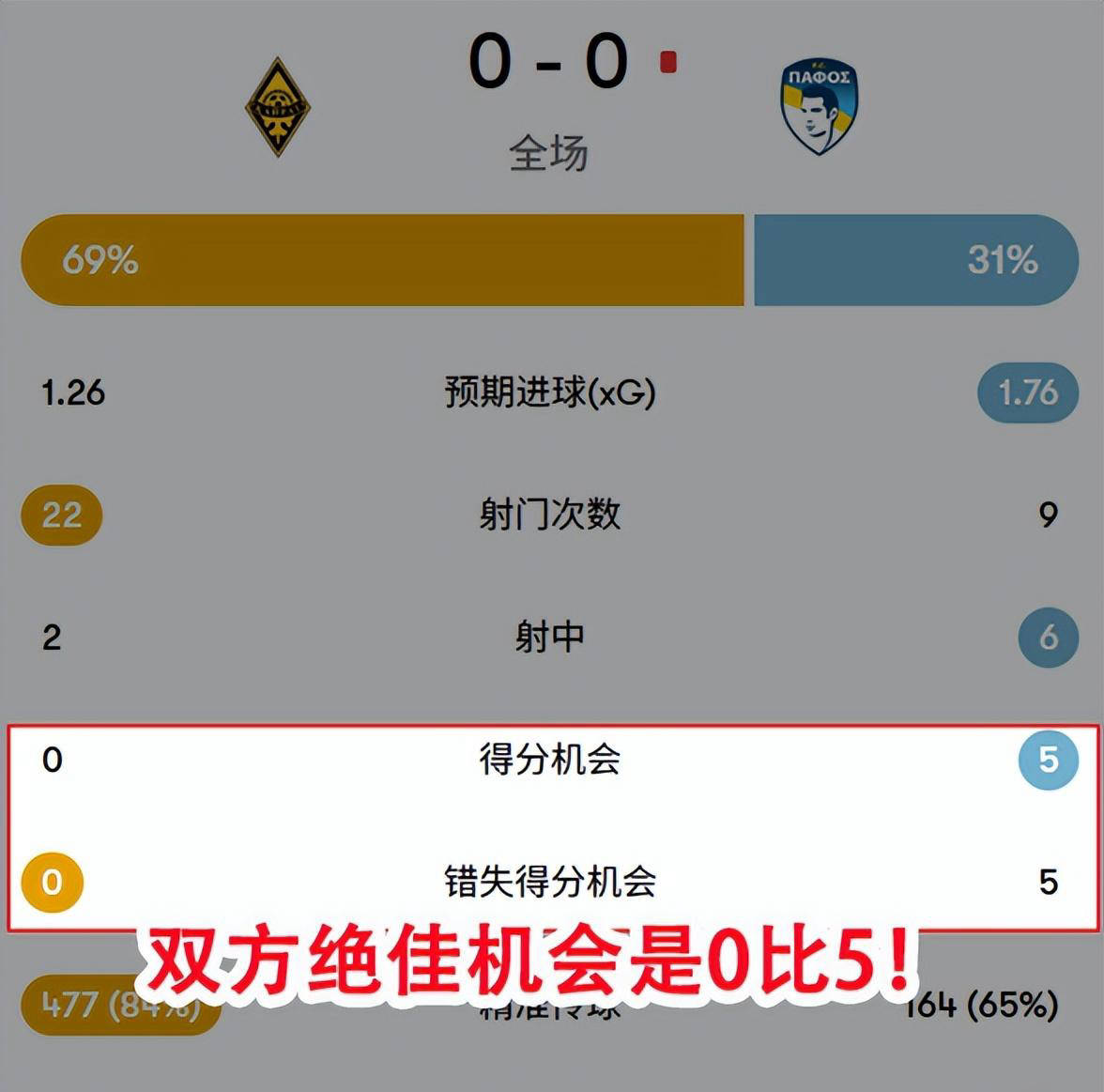 欧冠预测：国际米兰vs阿拉木图凯拉特，赛前瞩目年轻球员表现